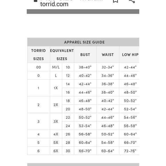 NEW $99 TORRID Sweater Dress Gray Plus Size 2X At The Knee Ultra Soft Turtleneck - Picture 8 of 8